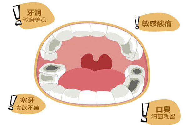 补牙