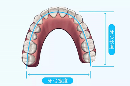 合肥佳德口腔牙齿矫正