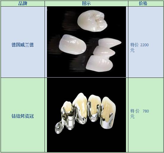 合肥佳德口腔全瓷牙价格